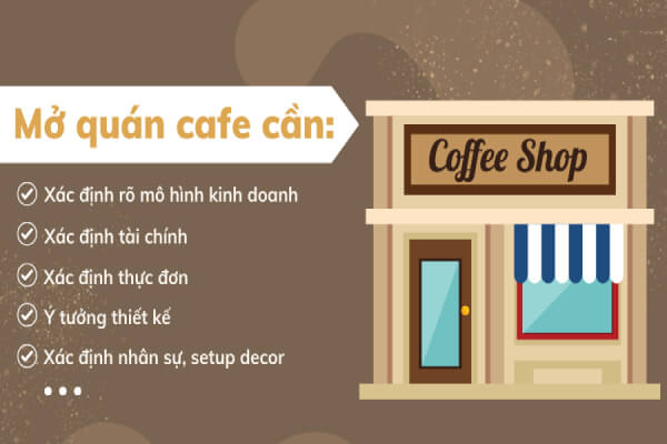Cách quản lý quán cafe 